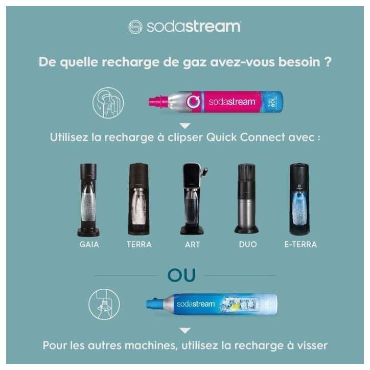 Recharge Gaz SODASTREAM - Systeme Quick Connect a clipser - Jusqu'a 60L d'eau gazéifier