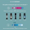 Recharge Gaz SODASTREAM - Systeme original a viser - Jusqu'a 60L d'eau