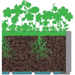 STEFANPLAST Bac a fleur/Jardiniere ETHICA rectangulaire 80 cm - 100x43
