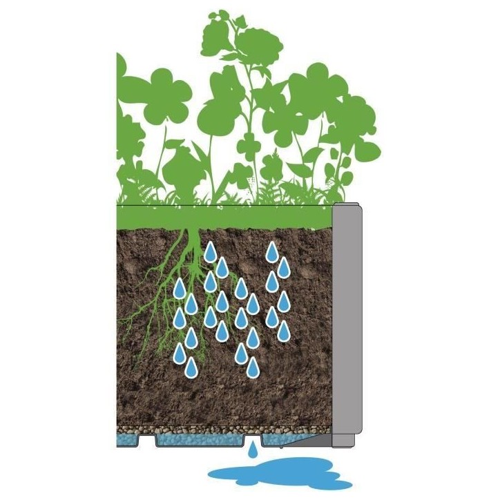 STEFANPLAST Bac a fleur/Jardiniere - ETHICA - Graphite - Carré avec treillis - 38 L - 36 x 36 x h140 cm STEFANPLAST Bac a fleur/Jardiniere - ETHICA - Graphite - Carré avec treillis - 38 L - 36 x 36 x h140 cm