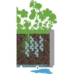 STEFANPLAST Bac a fleur/Jardiniere ETHICA - Taupe - Carré avec treill