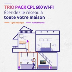 Kit CPL - STRONG - Powerline Wi-Fi 600 Triple Pack - Point d'Acces 300
