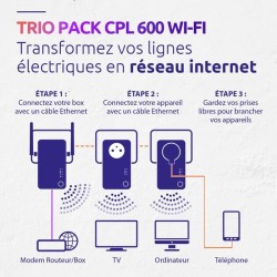 Kit CPL - STRONG - Powerline Wi-Fi 600 Triple Pack - Point d'Acces 300