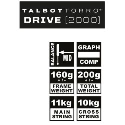 Raquette - TALBOT TORRO - DRIVE 2000 - Cordage US 500 - Tete 500cm²