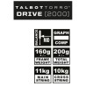 Raquette - TALBOT TORRO - DRIVE 2000 - Cordage US 500 - Tete 500cm²