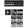 Raquette de squash - TALBOT TORRO - POWER 4000 - Profil en U - Cordag
