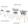 Pack bain - THERMOBABY - VASCO 9 en 1 - Gris Charme