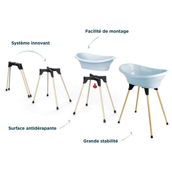 Kit baignoire VASCO Fleur Bleue - 3 en 1 - 800*500*270 - Bleu - THERMOBABY Kit baignoire VASCO Fleur Bleue - 3 en 1 - 800*500*270 - Bleu - THERMOBABY