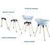 Kit baignoire VASCO Fleur Bleue - 3 en 1 - 800*500*270 - Bleu - THERMO