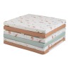 Maxi Tapis d'éveil Malin TINEO LITTLE FARMER 5en1 - Tapis évolutif m