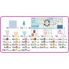 Mes accessoires sucrés - AQUABEADS - 35090