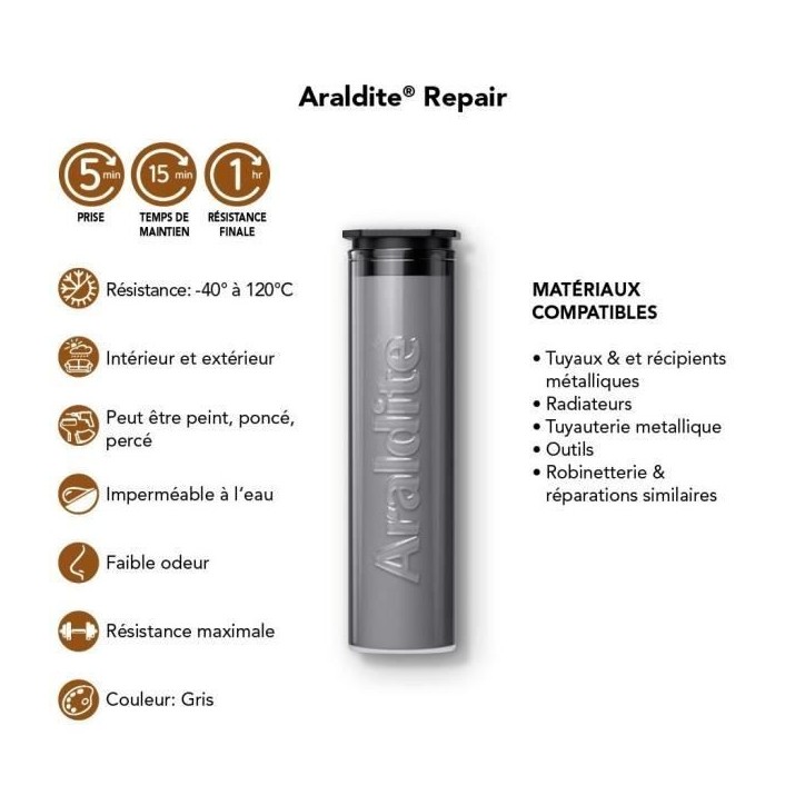 Pâte époxy réparatrice - CYANOLIT - Araldite - Pâte - 50 g - Idéale pour réparations et rebouchages