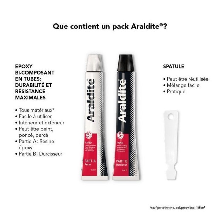 Colle époxy bi-composant - CYANOLIT - Araldite - Rapid - 2 x 15 ml - Prise rapide - Haute résistance - Multi-matériaux Colle époxy bi-composant - CYANOLIT - Araldite - Rapid - 2 x 15 ml - Prise rapide - Haute résistance - Multi-matériaux