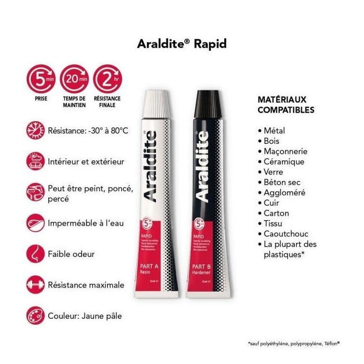 Colle époxy bi-composant - CYANOLIT - Araldite - Rapid - 2 x 15 ml - Prise rapide - Haute résistance - Multi-matériaux Colle époxy bi-composant - CYANOLIT - Araldite - Rapid - 2 x 15 ml - Prise rapide - Haute résistance - Multi-matériaux