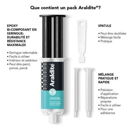 Colle époxy bi-composant - CYANOLIT - Araldite - Crystal - 24 ml - Transparent - Haute résistance - Idéale pour assemblages d