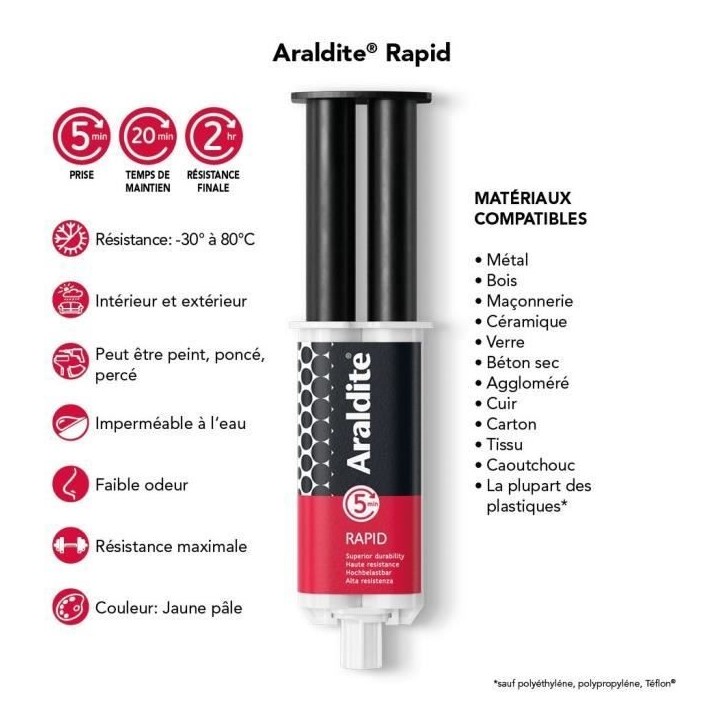 Colle époxy bi-composant - CYANOLIT - Araldite - Rapid - 24 ml - Prise rapide - Haute résistance - Multi-matériaux Colle époxy bi-composant - CYANOLIT - Araldite - Rapid - 24 ml - Prise rapide - Haute résistance - Multi-matériaux