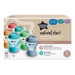 Tommee Tippee Biberon Anti-colique Natural Start - Colorée - 260ml -