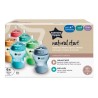 Tommee Tippee Biberon Anti-colique Natural Start - Colorée - 260ml -