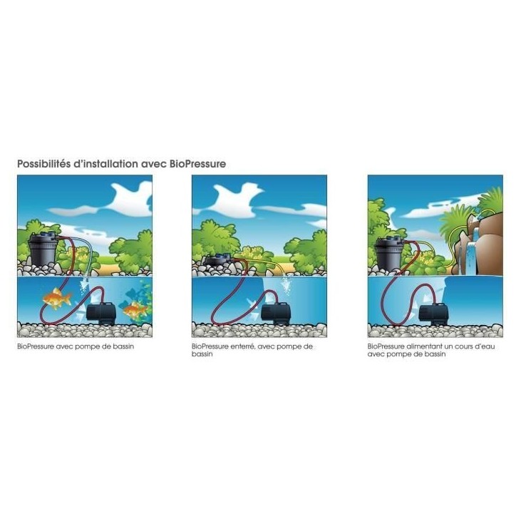 Ubbink Filtre pour bassin BioPressure 6000 PlusSet 9 W 1355416 419715 Ubbink Filtre pour bassin BioPressure 6000 PlusSet 9 W 1355416 419715