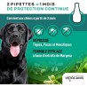 Pipette Anti-puces, tiques et moustiques - VETOCANIS - Répulsif pour