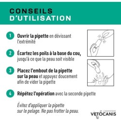 Pipettes Anti puces - VETOCANIS - 2x1 Mois sans Tiques, Puces, Moustiq