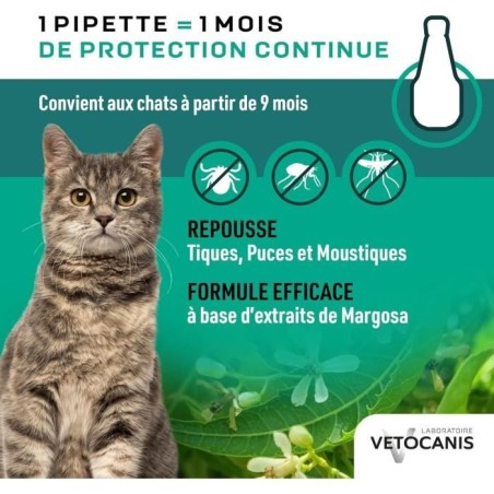 Anti-parasitaire - VETOCANIS - Pipettes Anti-Puces Anti-Tiques Anti-Moustiques Répulsives pour Chat