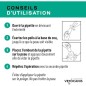 Anti-parasitaire - VETOCANIS - Pipettes Anti-Puces Anti-Tiques Anti-Moustiques Répulsives pour Chat