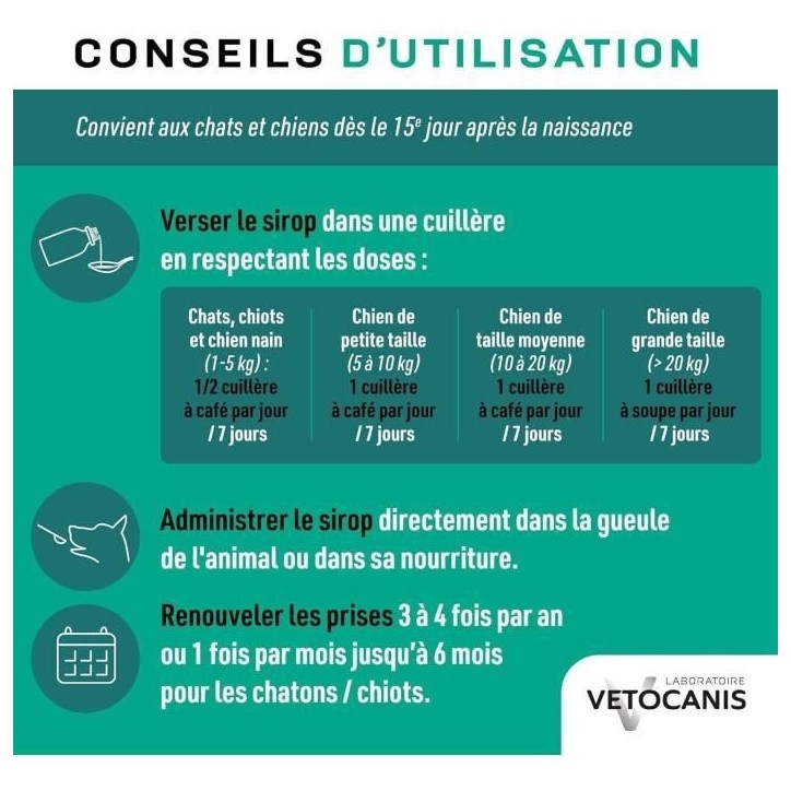 Sirop aide a l'hygiene digestive - VETOCANIS - VERSTOP - Pour Chien et Chat - 125 ml