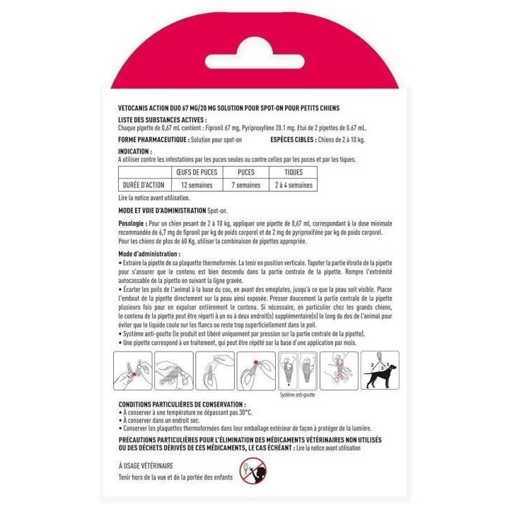 Pipettes antiparasitaire - VETOCANIS - Pipettes Action Duo 67mg/20mg Solution pour Petits Chiens