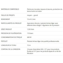Station de peinture WAGNER HEA CS350R - Débit 1,5L/min - Rendement 15