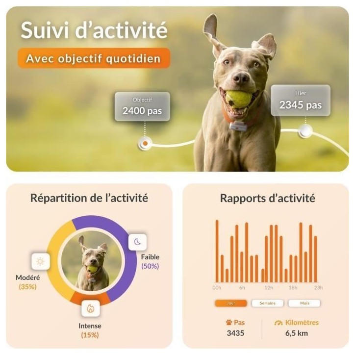 Traceur GPS pour Chien - Weenect XS (White Edition 2023) Traceur GPS pour Chien - Weenect XS (White Edition 2023)