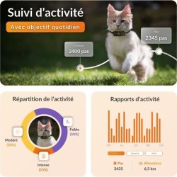 Traceur GPS pour Chat - Weenect XS (Black Edition 2023)