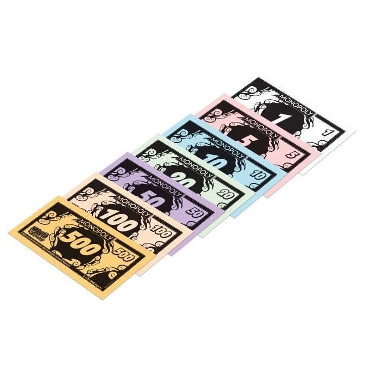MONOPOLY Naruto - Jeu de société MONOPOLY Naruto - Jeu de société