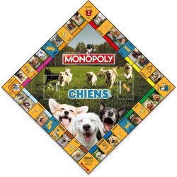 Monopoly Chiens Jeu de société, Monopoly mettant en vedette les chie