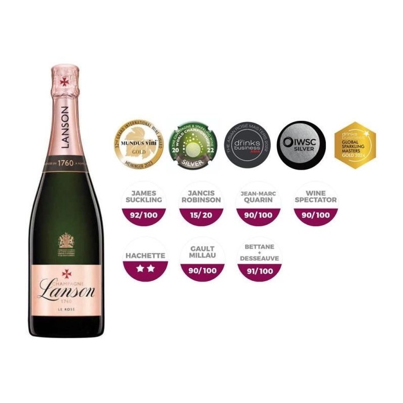 Lanson Rosé 75 cl Lanson Rosé 75 cl