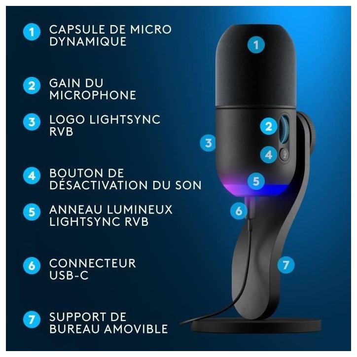 Microphone - Filaire - Logitech G - Yeti GX - Compatible PC et MAC - Noir Microphone - Filaire - Logitech G - Yeti GX - Compatible PC et MAC - Noir