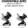 Adaptateurs universels cosy - HAUCK - Pour poussette TRAVEL N CARE / P