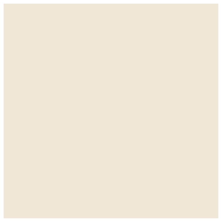 Peinture - RIPOLIN - Esprit Déco Multi-Supports - Blanc Cassé - Mat - 2,5L