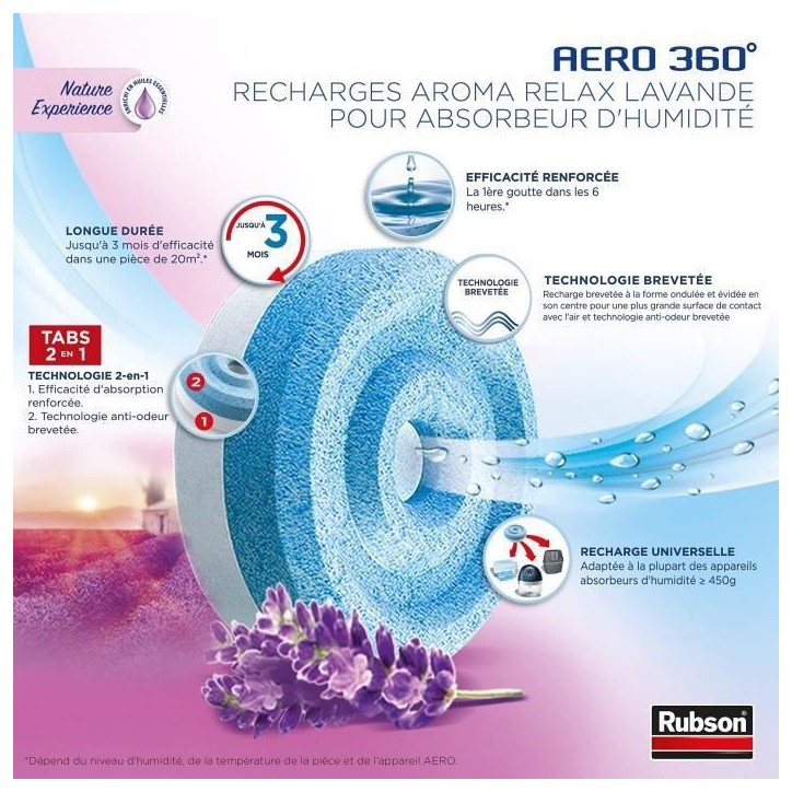 RUBSON 4 Recharges Aero 360 Lavande