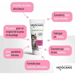 Shampoing chat - VETOCANIS - 300 ml - Sans paraben, glycérine végét