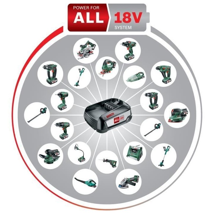 Perforateur 0,6J sans fil 18V Bosch - Uneo Maxx -SDS, 1 batterie 2,5 Ah, 1 chargeur AL1830CV, coffret, accessoires (forets, embo