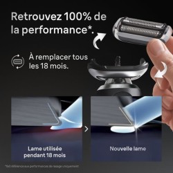 Tete de rasoir BRAUN Series 7 - 3 lames flexibles - Tete flexible a 36