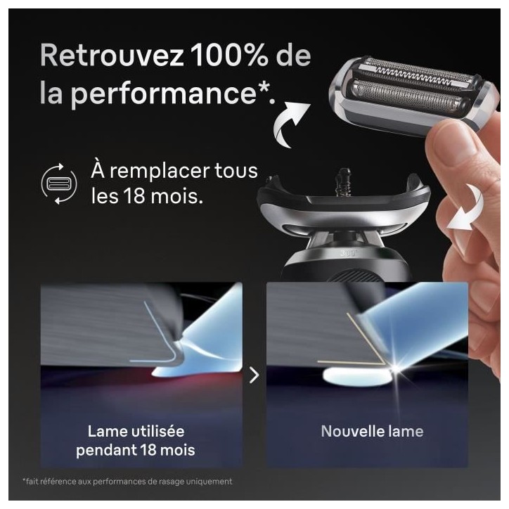 Tete de rasoir BRAUN Series 7 - 3 lames flexibles - Tete flexible a 360° - 100 % fabriqué en Allemagne Tete de rasoir BRAUN Series 7 - 3 lames flexibles - Tete flexible a 360° - 100 % fabriqué en Allemagne