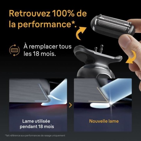 Tete de rasoir BRAUN Series 5 & 6 - 3 lames flexibles - 100 % fabriqué en Allemagne