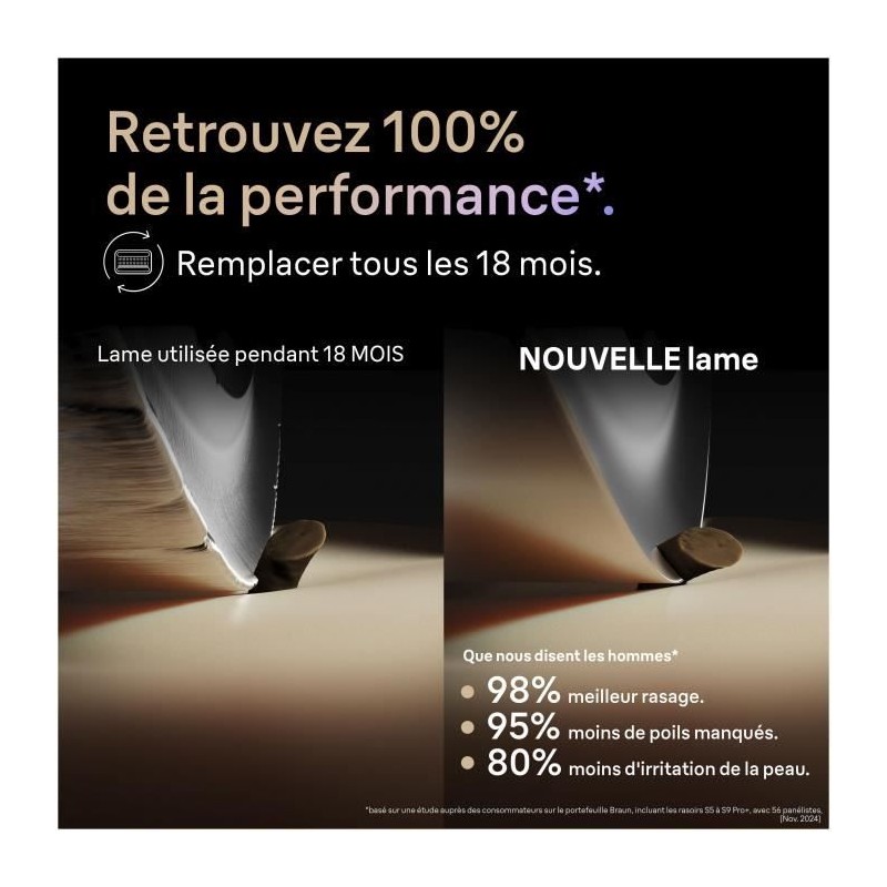 Tete de rasoir BRAUN Series 9 + - 4 éléments de coupe + tondeuse de