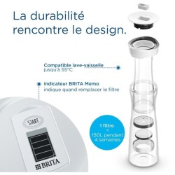 Bouteille filtrante BRITA - Fill & Serve Gris - Capacité 1,3L - 1 fil