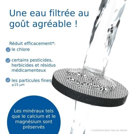 Cartouche BRITA - MicroDisc - Pack de 6 - 1 filtre 1 mois de filtration