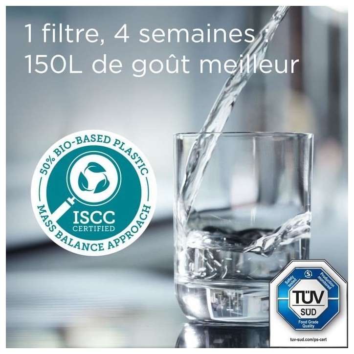 Cartouche BRITA - MAXTRA PRO Pure Performance All-In-1 - Pack de 6 - Jusqu'a 900L d'eau filtrée