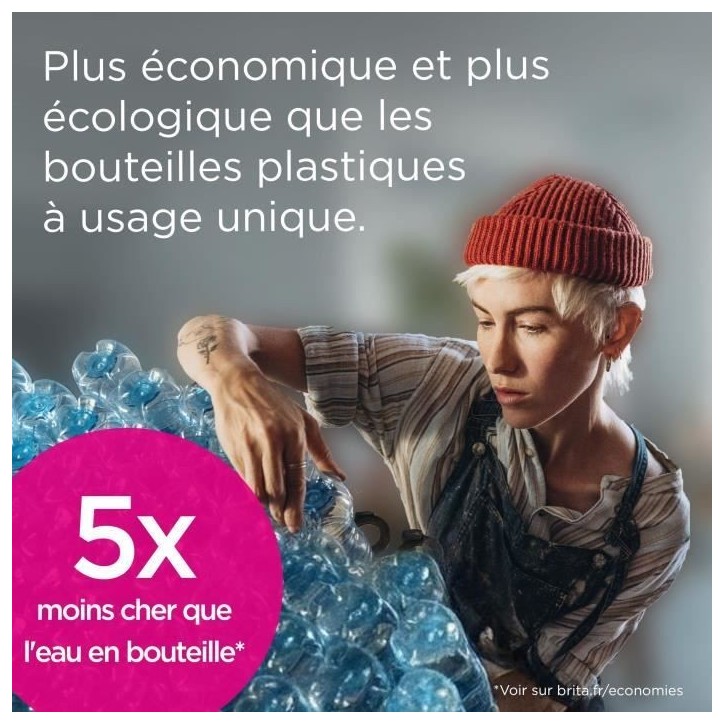 Cartouche BRITA - MAXTRA PRO Pure Performance All-In-1 - Pack de 6 - Jusqu'a 900L d'eau filtrée