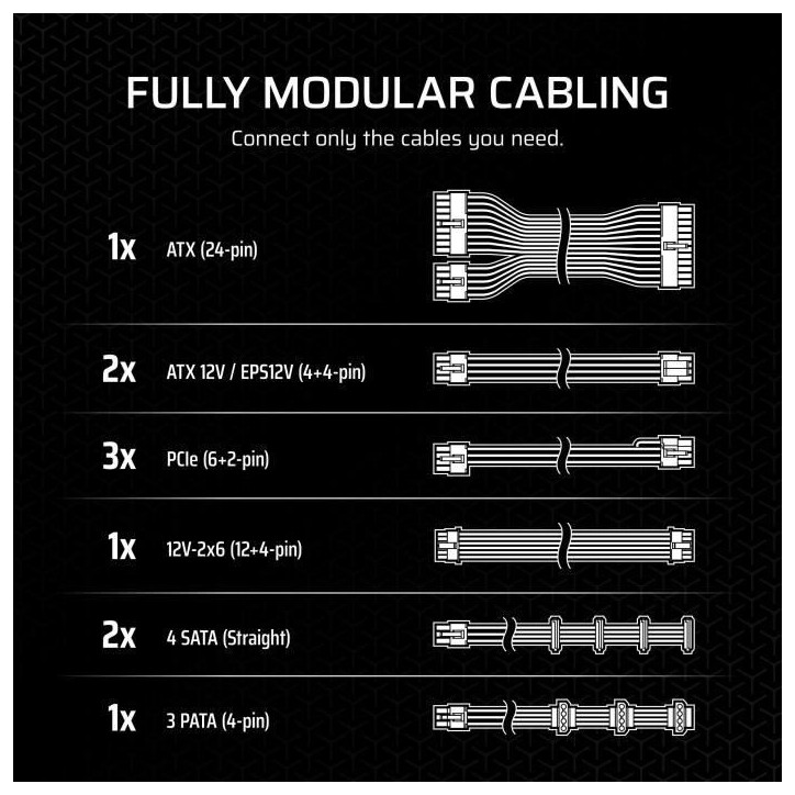 CORSAIR - RM850x RMx Series - Alimentation - 850W CORSAIR - RM850x RMx Series - Alimentation - 850W